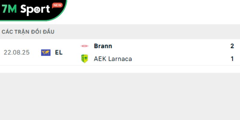 Soi Kèo AEK Larnaca Vs Brann 23h30 27/8 – VL Europa League 10 Các trận chạm trán gần nhất giữa AEK Larnaca vs Brann