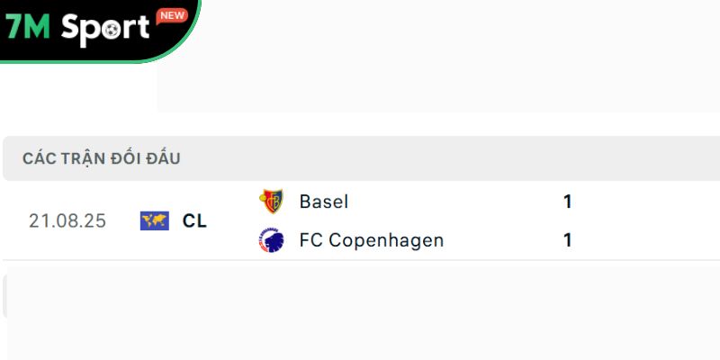 Soi Kèo FC Copenhagen Vs Basel 02h00 28/8 – VL Champions League 10 Các trận chạm trán gần nhất giữa FC Copenhagen vs Basel