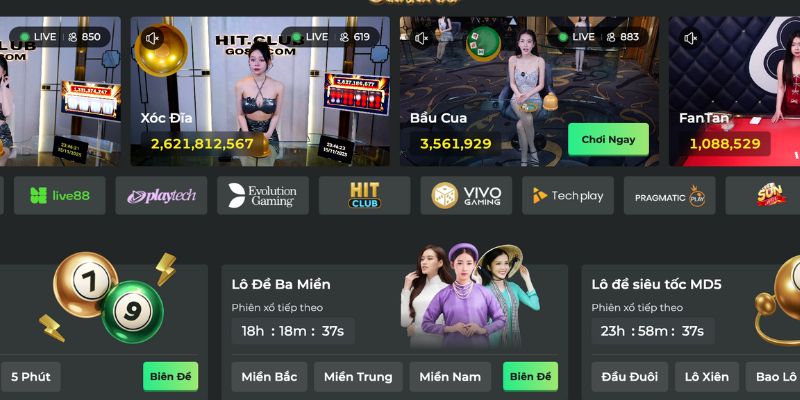 Cái nhìn tổng quan về nền tảng UK88